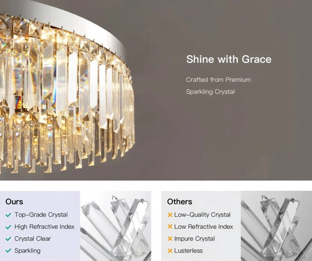 Flush Mount Chandelier Top-Grade vs Low-Quality Crystal Comparison