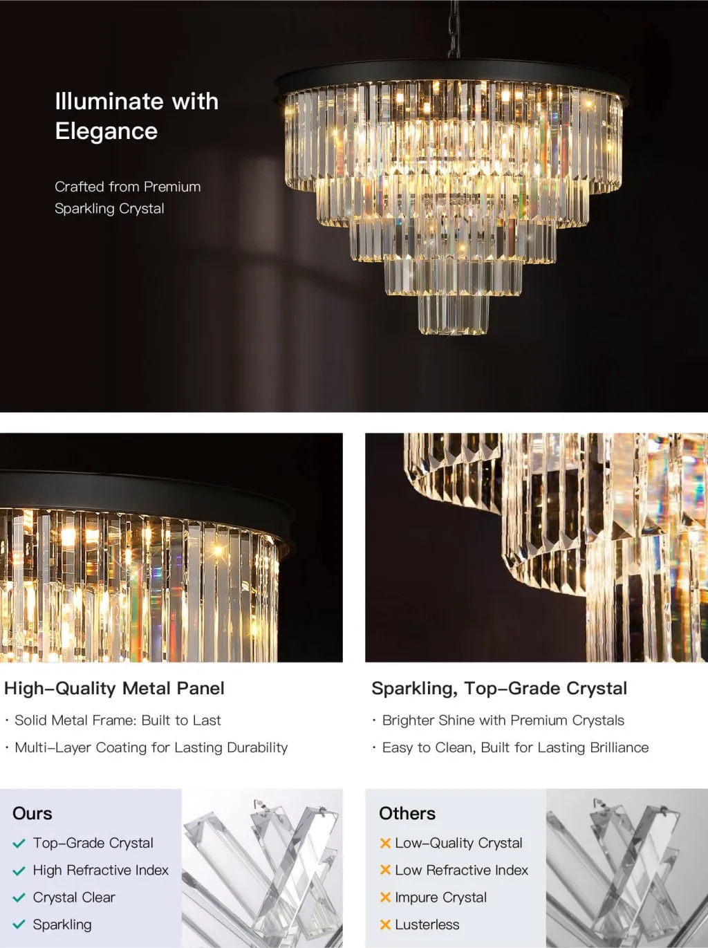 Modern Tiered Crystal Chandelier with Brilliant Warm Lighting Effect
