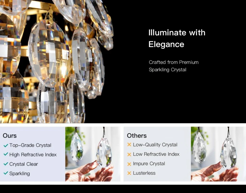 Comparison chart showing the high refractive index and clarity of our top-grade crystals vs others.