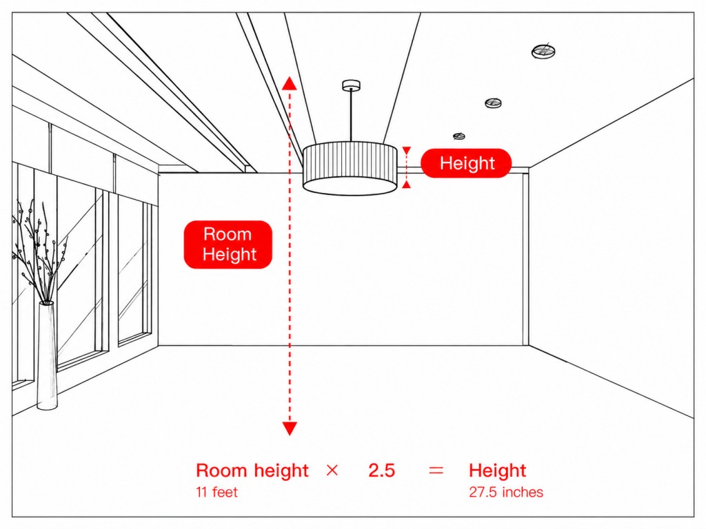 Chandelier height guide based on ceiling height measurements
