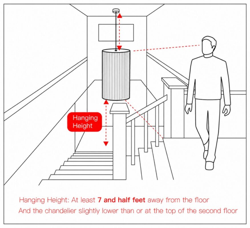 Recommended hanging height for chandeliers in staircases and two-story foyers